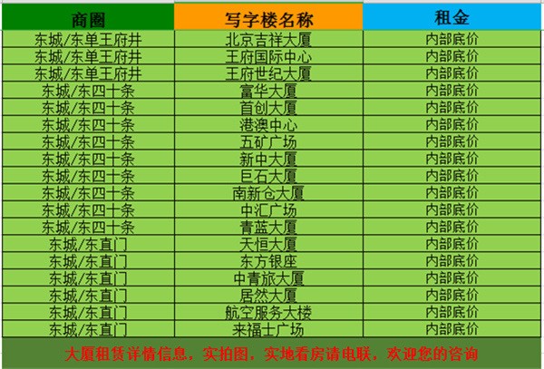 房山区写字楼出租58同城 远行地产